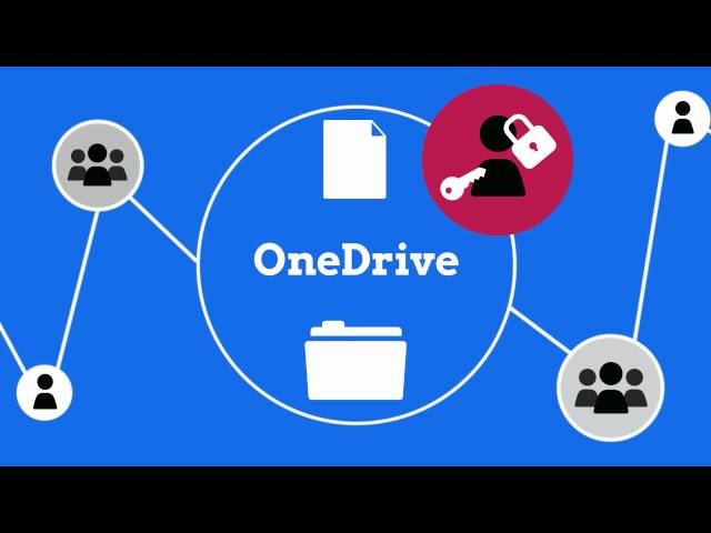 Email Management: Introduction to Collaboration Spaces