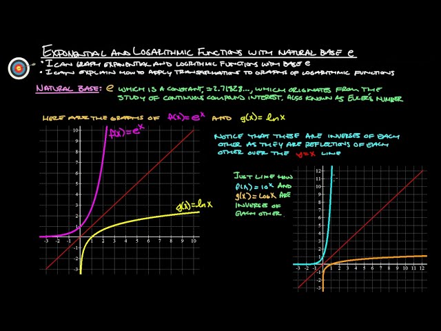 8.2 and 9.2 Exponential and Logarithmic Functions with Natural Base e