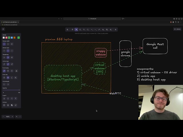 Building Virtual Camera – Part 2