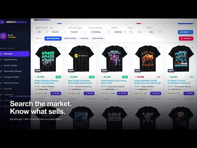 Find Winning Merch by Amazon Designs Faster | MerchSignals Free Tool