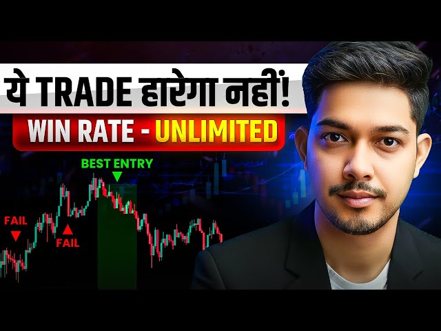 Spot The Ultimate Move  - Trap Trading Masterclass