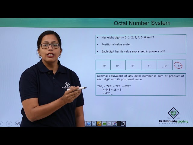 Octal Number System