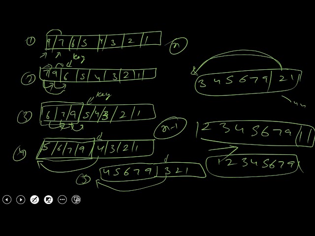 33 Insertion Sort