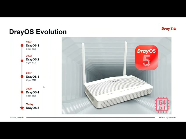 DrayOS 5 Secure and Manage Networks with Ease