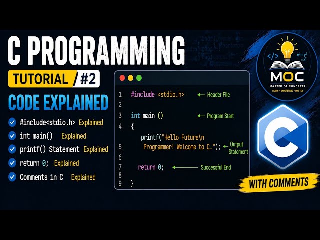 C Programming Tutorial #2 | #include, main(), printf(), return 0 & Comments Explained