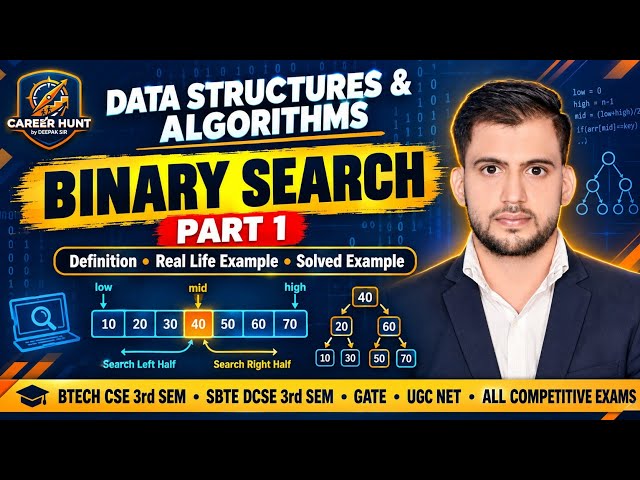 Binary Search in DSA | Part 1 | Definition, Real-Life Example & Solved Example