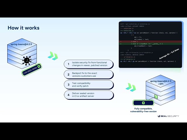 Integrate Seal Security in Under Five Minutes