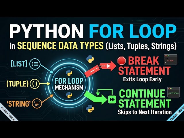 Python For Loop Explained 🔥 | Sequence Data Type + Break & Continue Statement | Python Hindi
