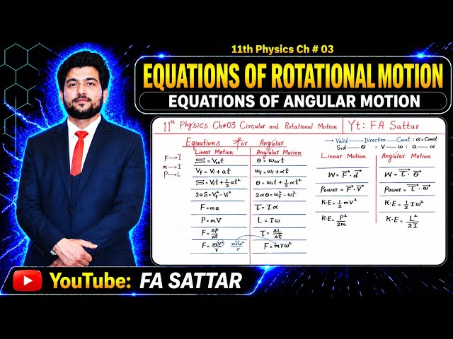  11th Physics Ch 03 | Equations of Rotational Motion | Equations of Angular Motion | FA Sattar