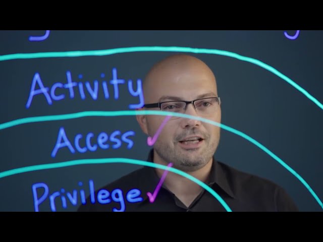 Breaking down SaaS Security Posture Management (SSPM)