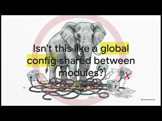 Notes on Haskell Programming (Part 216): Moving printContent into the App monad