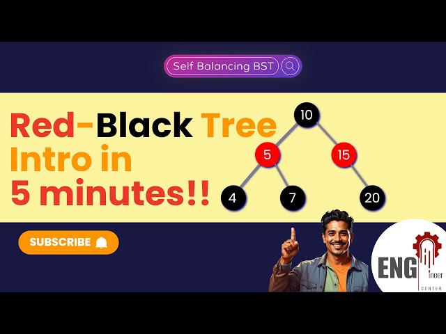 Red-Black Tree Explained in 5 Minutes | Self-Balancing BST | DSA