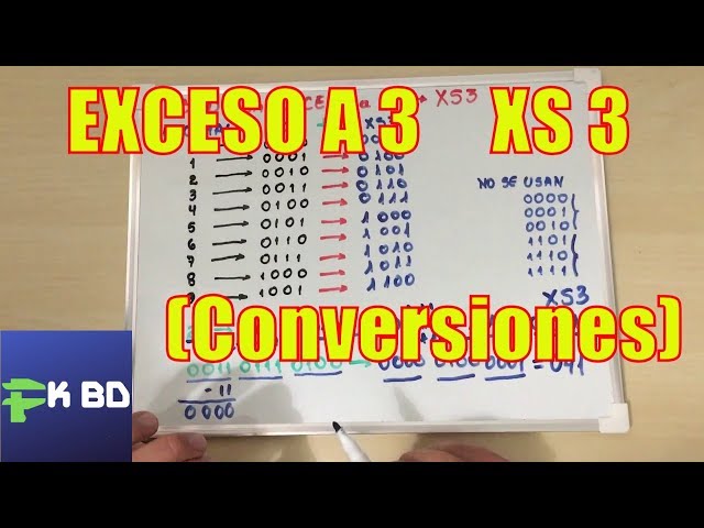 Código EXCESO a 3 (XS3)  Conversión a Decimal - Electrónica Digital - Sistemas Numéricos