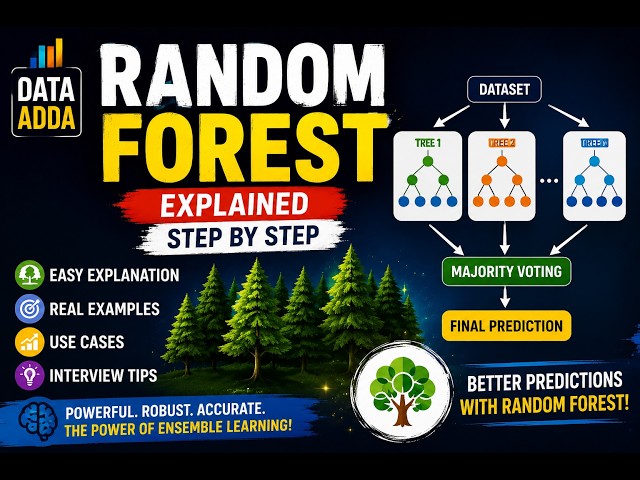 Random Forest Explained in 30 Minutes | Machine Learning Tutorial for Beginners | Data Adda