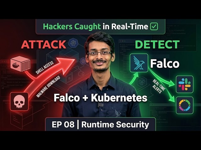 Episode 08 | Runtime Security in Kubernetes — Falco Detects Hackers in Real-Time | DevSecOps