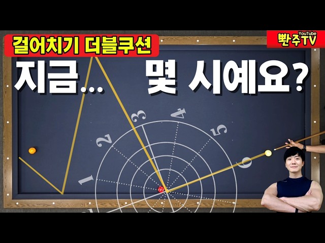 [Episode 255] 💥⏰️Please, look at the clock ❤️This is how you master bank double cushion shots.
