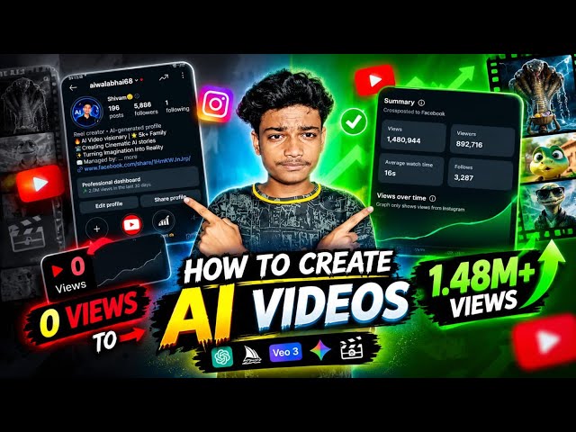 How To Create Viral AI Videos 🔥 | AI Flow Tutorial | Make AI Videos Easily 🤯