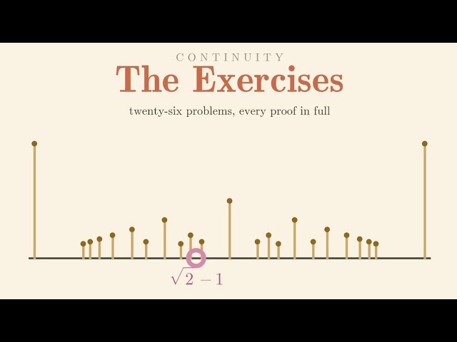 Twenty-Six Real Analysis Exercises, Solved in Full (Continuity)