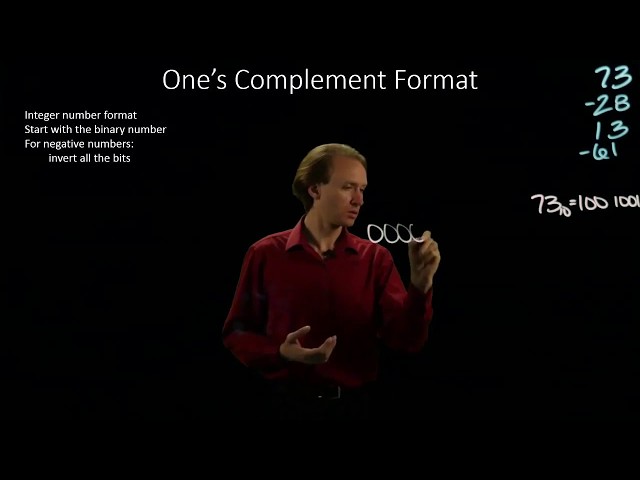 27-a.  One's Complement Integer Format Example 1