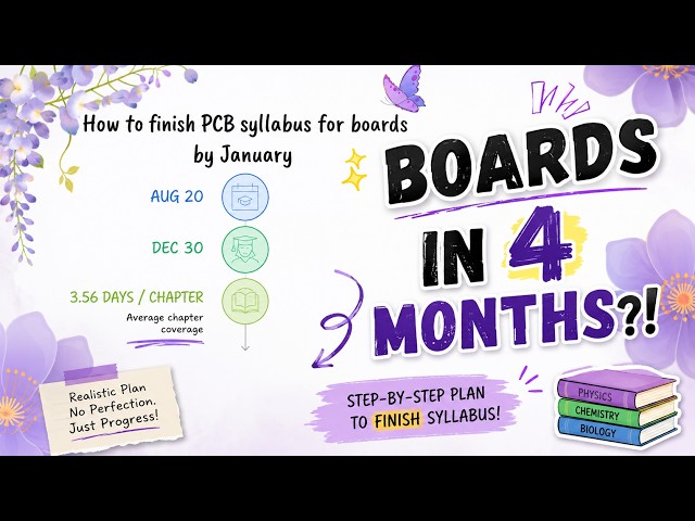 How to Finish Class 12 Boards Syllabus in 4 Months?! CBSE 2027