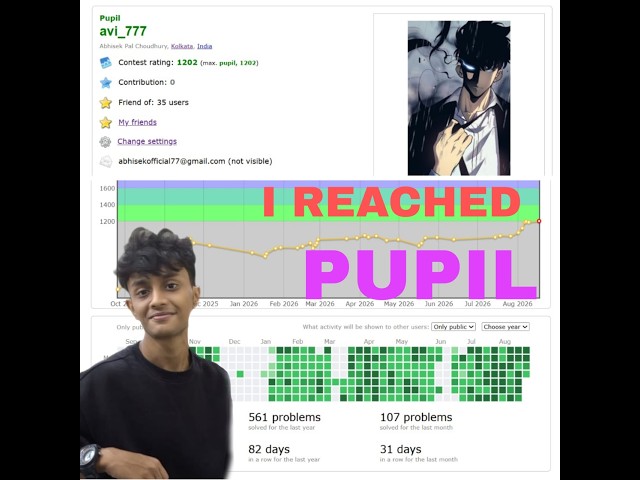 🎉 I Reached Pupil on Codeforces! | My 9-Month Journey 🔥