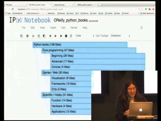 A lightning look at O'Reilly's Python books