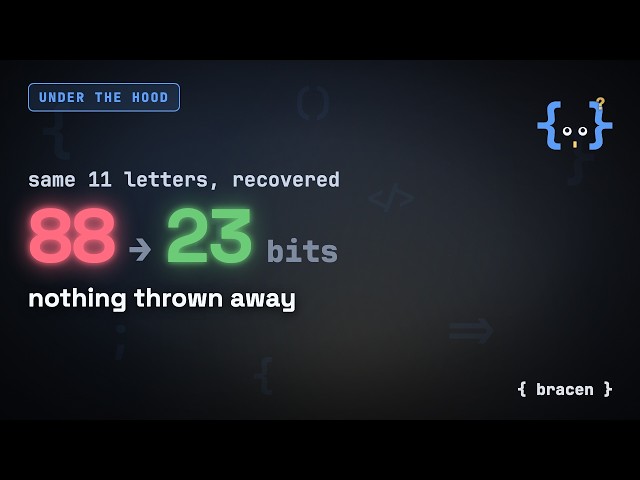 How a File Shrinks to a Third Its Size — Without Losing a Byte