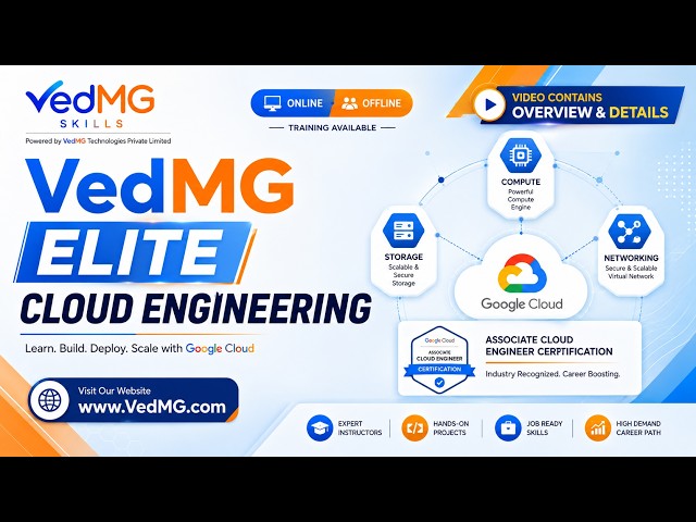 VedMG Elite Cloud Engineering Course Overview