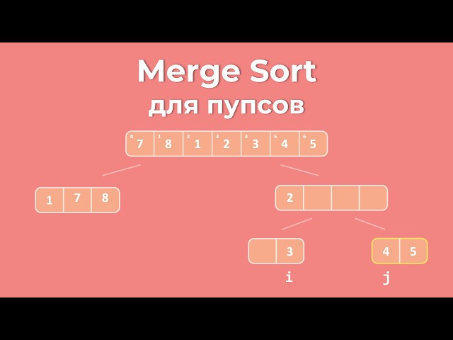 Merge Sort - Explained from Scratch + Visualization