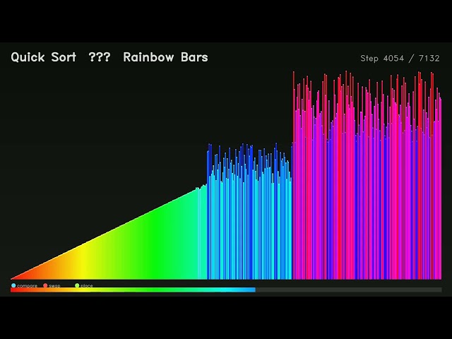 Quick Sort Rainbow Colors