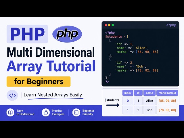 PHP Multi Dimensional Array Tutorial for Beginners | Learn Nested Arrays Easily