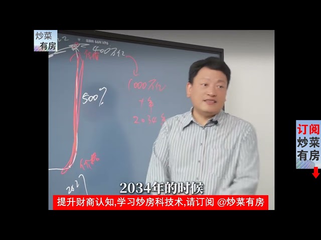 警惕！2027年房价至少五倍上涨！ #房价 #买房 #房价走势 #房产知识 #通胀  #卖房 #炒楼 #炒房 #房地产投资 #房产知识  #房地產 #房地产 #中国房地产 #中国房价 #中国楼市