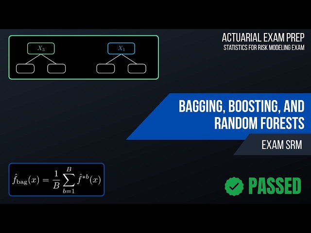 4.3 Bagging, Boosting, and Random Forests