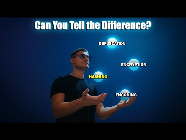 Hashing Explained — SHA, MD5, HMAC and Data Integrity in Android