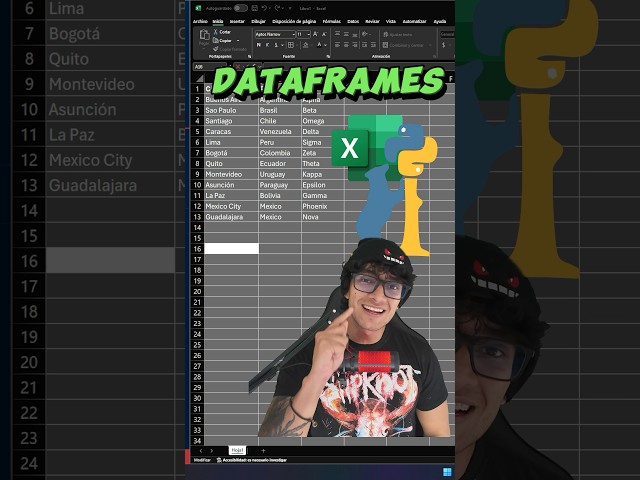 Dataframes in Excel. #python #programming #excel
