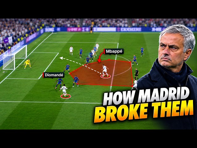 How Real Madrid Broke RB Leipzig's Defensive Block | Tactical Analysis