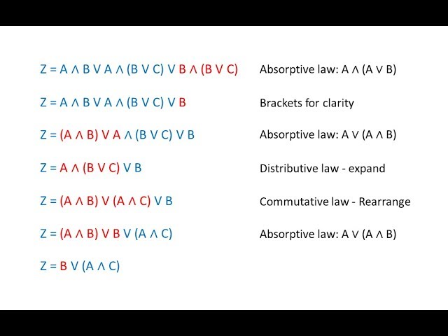 Boolean Algebra 2 – Simplifying Complex Expressions