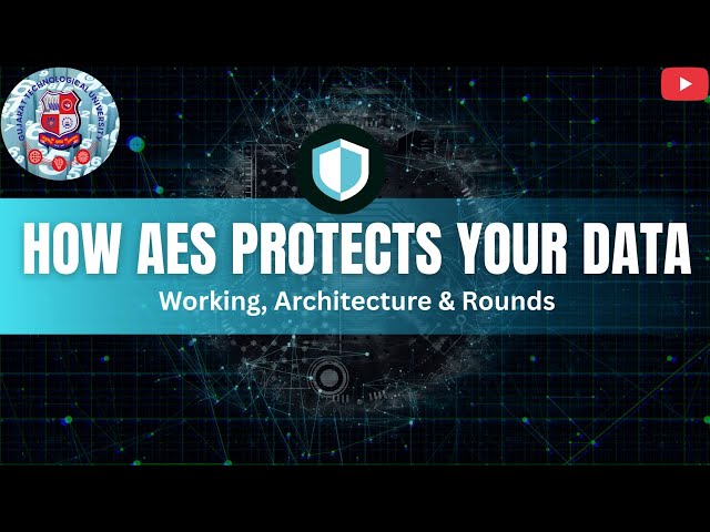 How AES Encryption Works | Working, Rounds & Security