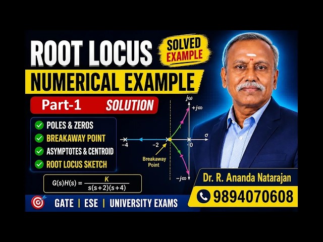 Root Locus Numerical Example | Step-by-Step Solved Problem | Control Systems #controlsystems #DrRan
