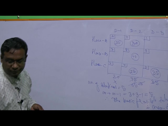 Optimal Solution of a Transportation Problem by Dr M Kuber M.Sc Mathematics, DM University