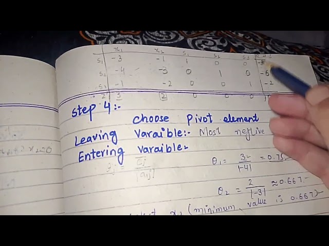 "Dual Simplex Method Explained | Linear Programming"