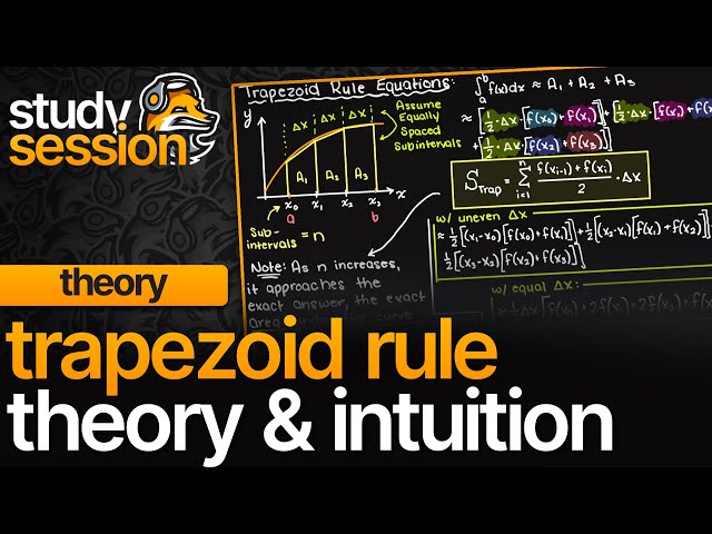Trapezoid Rule Theory & Intuition | Numerical Methods
