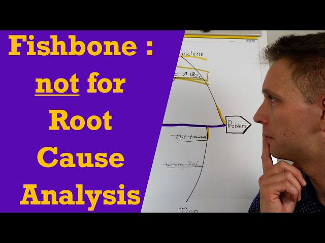 Don't use Fishbone diagram for Root Cause Analysis