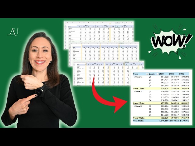Stop struggling, convert messy data into meaningful information with Power Query!