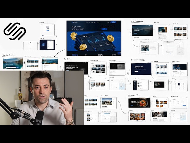 1,000 Hours of studying the Best Websites in 12 Minutes