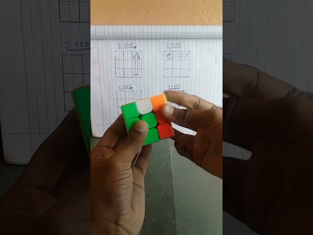 RUBIK'S CUBE FORMULA TRICK cube simple formula #shorts #rubikscube #cube #rubikscubetutorial