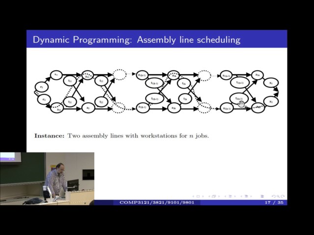 05/05/2017 COMP3121/3821/9101/9801 algorithms class camera recording