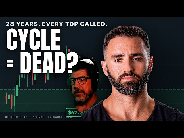 The 4-Year Cycle Might Be Dead — Bitcoin's Low May Already Be In | FiboSwanny