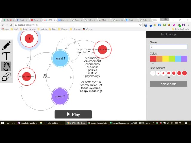 Presenting model of cooptocracy with agent based modelling