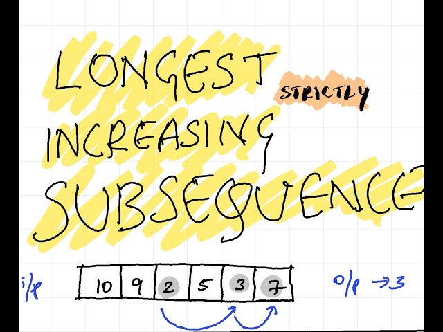 Longest Increasing Subsequence | LeetCode 300 | Dynamic Programming | Javascript